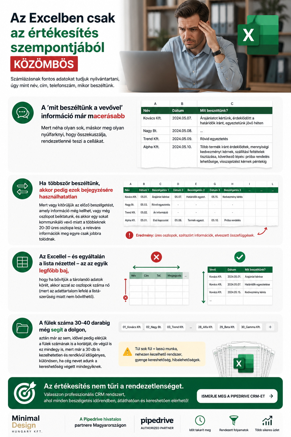Excel és CRM összehasonlítása